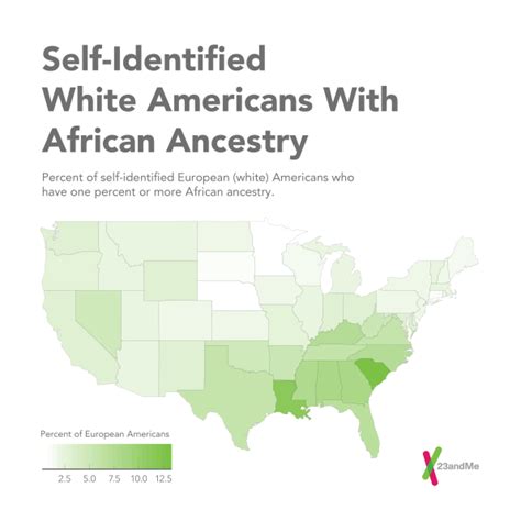 The Genetic Ancestry Of The United States According To 23andme