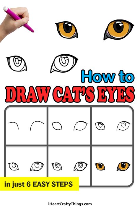 How To Draw A Cat Eye Makeup Step By Saubhaya Makeup