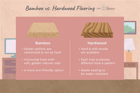 The higher the number, the harder the wood is.this should. Acacia Wood Hardness Chart | Bruin Blog