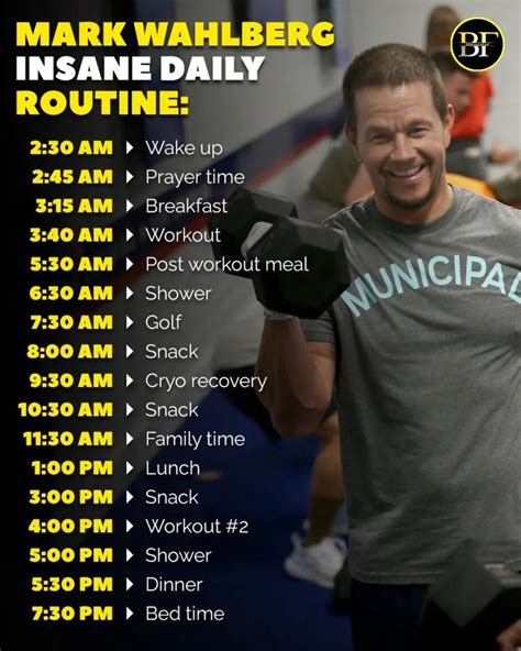 Mark Wahlbergs Powerful Daily Routine