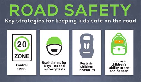 Keep Your Kids Safe On The Road With These Easy Safety Tips Road