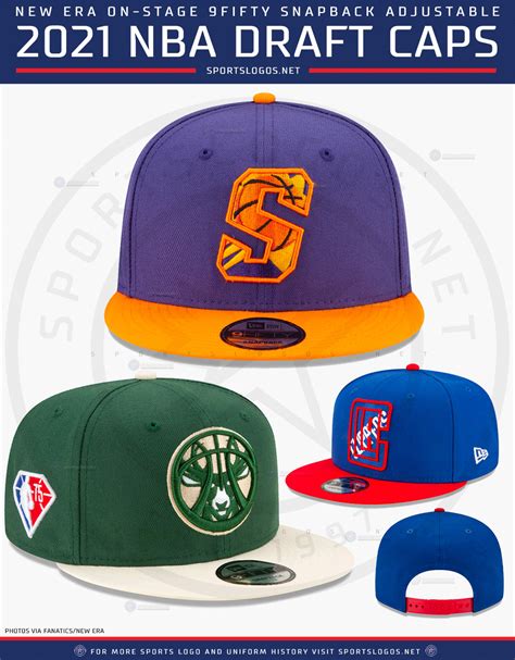 Team needs are factored into the mock and simulations. The 2021 NBA Draft "On-Stage" Cap Collection - SportsLogos.Net News