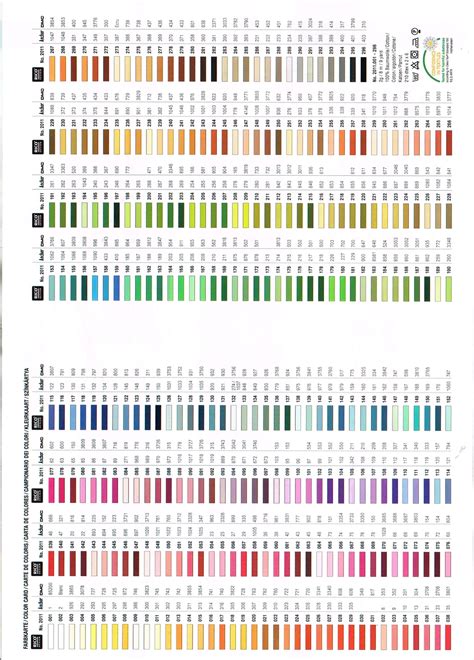 Unique Dmc Thread Conversion Chart Download Weeks Embroidery Floss