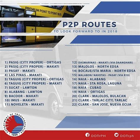 Bus was in bad conditions! DOTr to launch 22 new P2P bus routes; Check out routes for ...