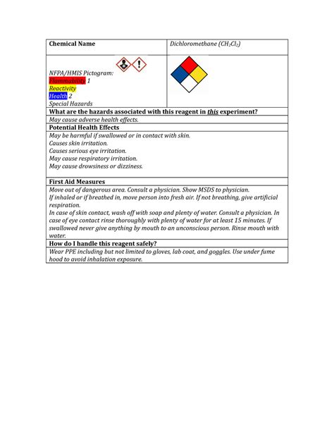 MSDS Sheet Template For All Labs Chemical Name Dichloromethane CH 2