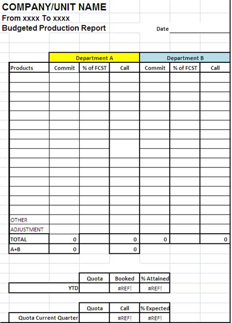 Daily Production Report Template Professional Word Templates
