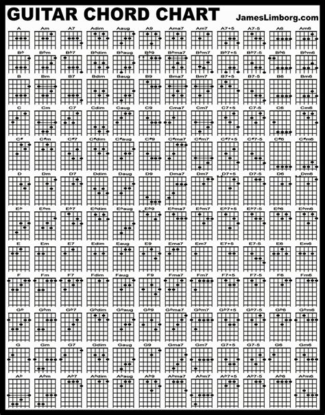 Printable Chord Chart Guitar