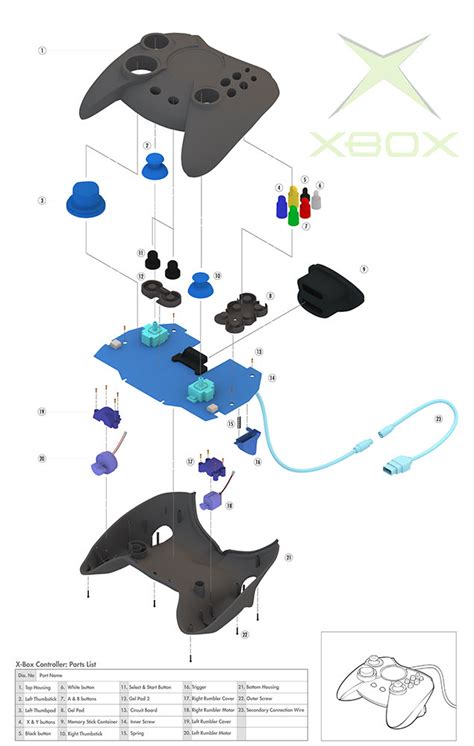 Wiring And Diagram Diagram Of Xbox Controller