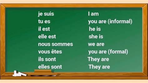 Les Verbes Être Et Avoir Conjugation Present Beginners French