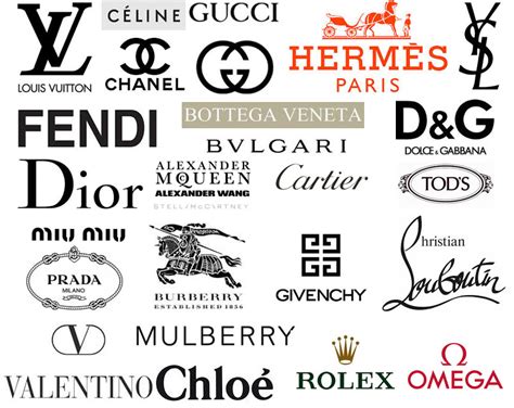 Can a company function without a logo and still create a brand to reckon with? Murder is Everywhere: The Pontifex, Le Veau d'or, and Me