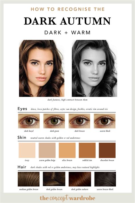 How To Recognise The Dark Autumn Autumn Skin Dark Autumn Deep