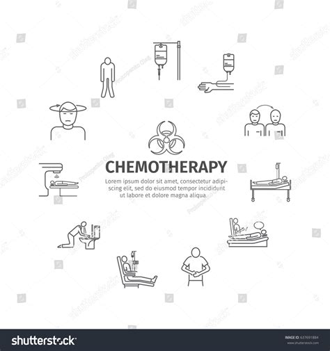 Chemotherapy Line Icons Set Medicine Infographics Stock Illustration