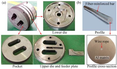 A The Extrusion Die Designed B The Extruded Fiber Reinforced