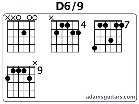D69 Guitar Chords From