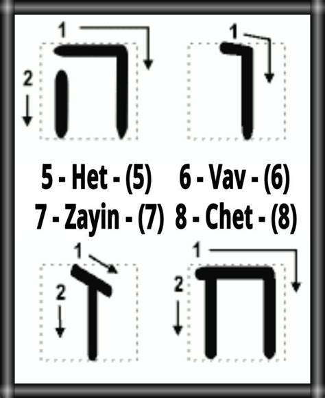 5 Het 5 6 Vav 6 7 Zayin 7 8 Chet 8 Bíblia