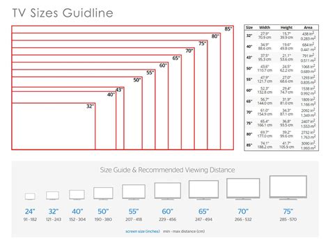 Tv Sizes Guidline Tv Size Tv Wall Tv