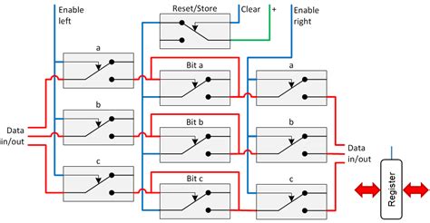 13 Relay Logic Circuit Robhosking Diagram