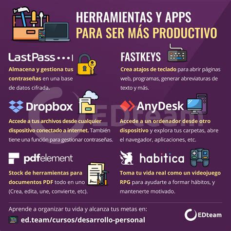 Apps Y Herramientas Que Debes Instalar Para Ser Más Productivo Edteam