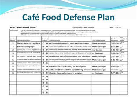 Food Defense Plan Template