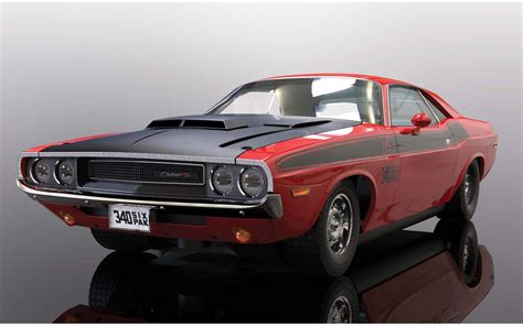 Search over 67 used dodge challengers in san luis obispo, ca. Scalextric Dodge Challenger C4065. 84.95 - BBs Hobbies ...