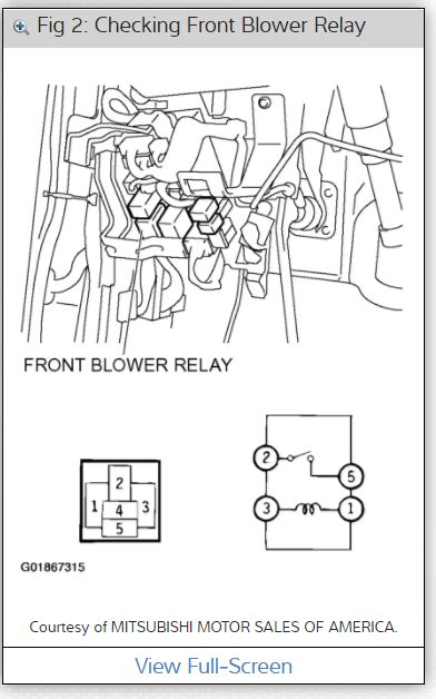 Mitsubishi montero sport repair manuals & wiring diagrams. 2004 Mitsubishi Endeavor Fuse Box Diagram