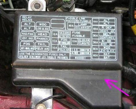 Maybe you would like to learn more about one of these? 1998 Mitsubishi Eclipse Fuse Box Diagram - Wiring Diagram Schemas