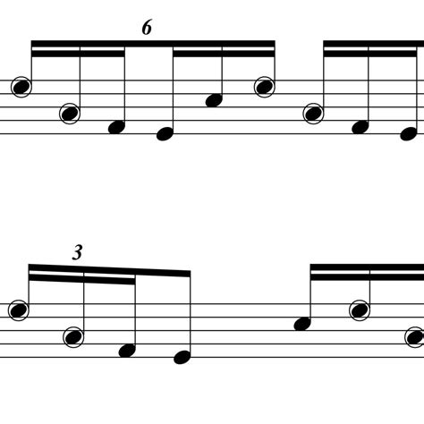 Nasty Lick 71 Sixteenth Note Triplets In Groups Of Five The Drumming