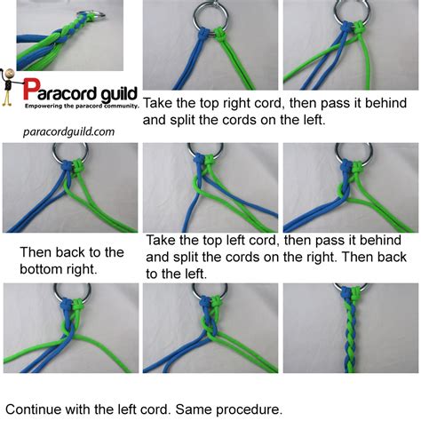 Four strand round braid paracord lanyard by blindknotsparacord. Braiding paracord the easy way - Paracord guild