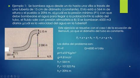 Ecuación De Bernoulli Tubo Con Diámetro Constante Youtube