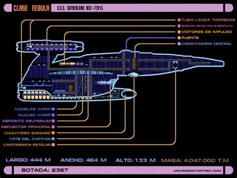 Star Trek Schematic Lcars Uss Sutherland Nebula Class Large Sexiezpicz Web Porn