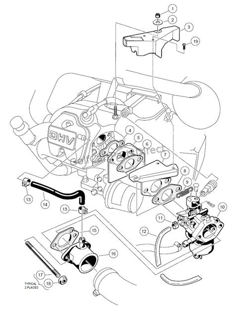 Club Car Fe290 Engine Diagram