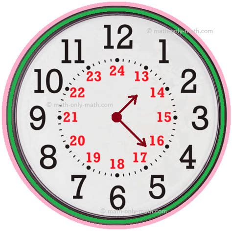 24 Hour Clock Air And Railway Travel Timetables General Time