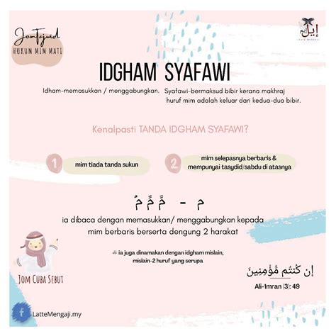 Idgham Syafawi Membaca Buku Keagamaan Belajar