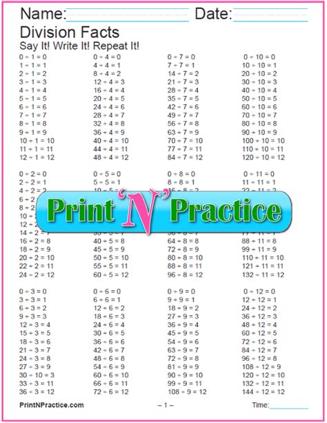 50 Third Grade Division Worksheets ⭐ Kids Printable Division Practice