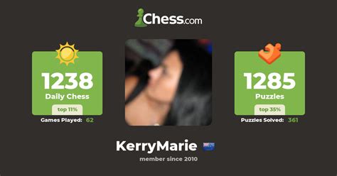 Kerry D Kerrymarie Chess Profile