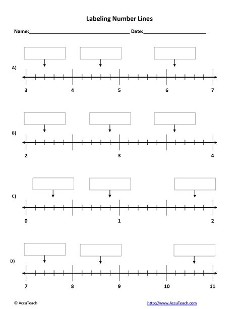 Plotting Points On A Number Line Worksheet