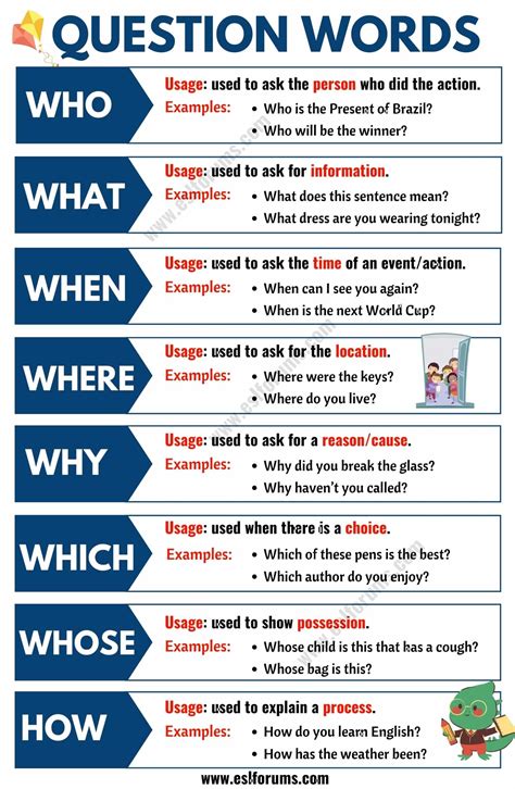 Wh Questions Words Learn 8 Wh Question Words With Helpful Examples Esl Foru Learn English