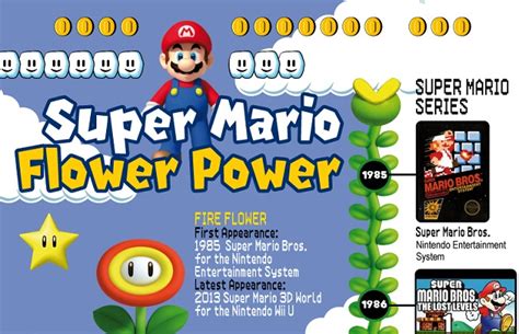 Super Mario Flower Power Infographic Visualistan