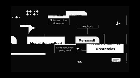 Model Komunikasi Aristoteles Pengantar Ilmu Komunikasi Youtube