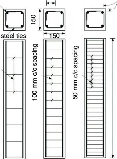 Minimum Spacing Of Lateral Ties In Columns