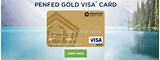 Best Visa Credit Card With No Annual Fee