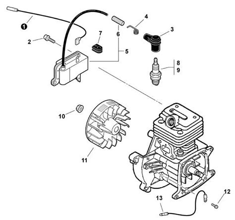 Справочник пользователя для echo srm230. ECHO SRM-230 Trimmer Parts Diagram Serial Number ...