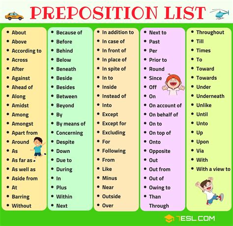 Full List Of Prepositions In English With Useful Examples • 7esl