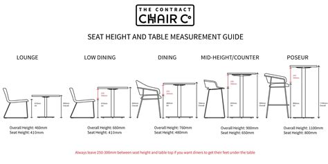 Seat Height And Table Measurement Guide