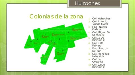 Culiacan Colonias Gpo 2