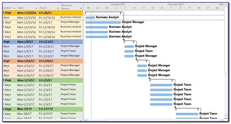 Microsoft Excel Project Schedule Template