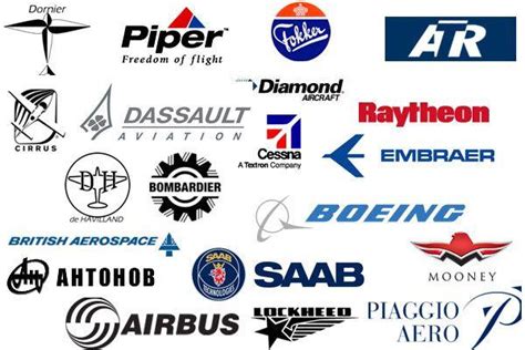 Aircraft Company Logos