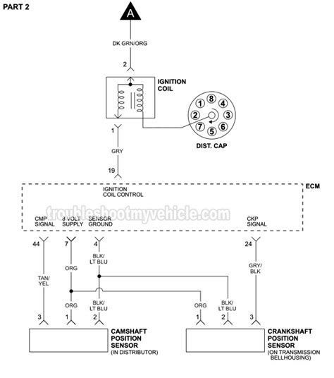 Randy (thursday, 19 december 2019 23:57). 1992-1994 2.4L Nissan D21 Pickup Starter Motor Wiring Diagram - Database - Wiring Diagram Sample