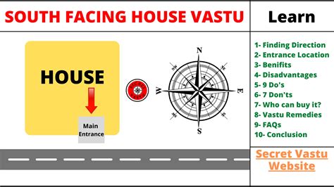 Vastu For West Facing House