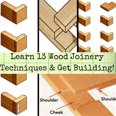 13 Wood Joinery Types Guide • Free Pdf Tutorials Wood Joinery